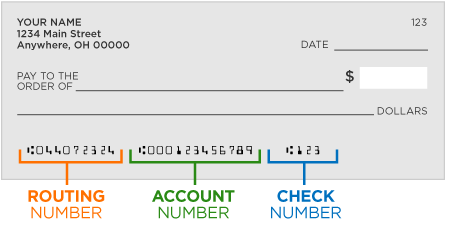 Check Routing Number & Check Account Number