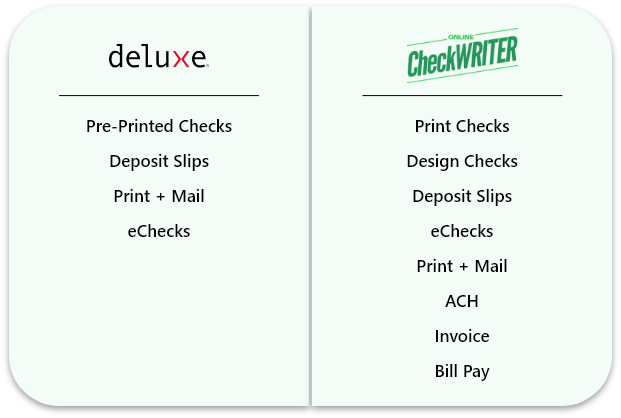 checksoft 2008 personal deluxe