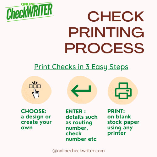 Check Printing Software: Read Before You Start Printing Your Checks