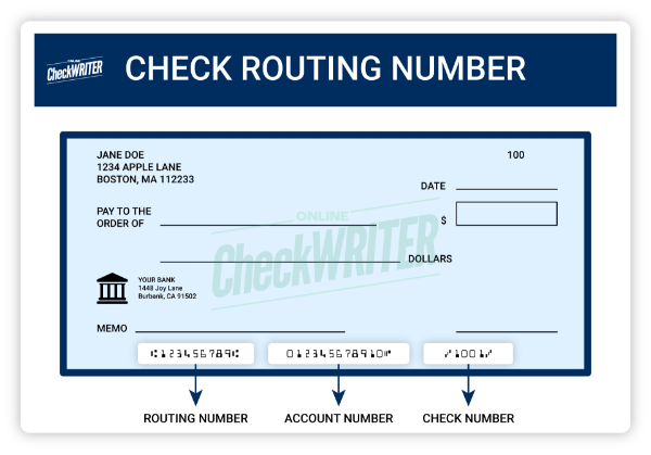 Check Routing Number