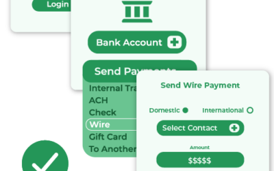 Use Online Check Writer To Get Your Domestic Wire Transfer Done Quickly And Safely
