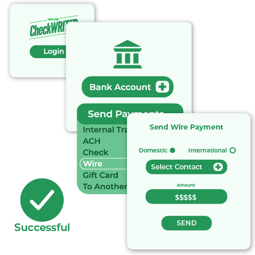 Use Online Check Writer To Get Your Domestic Wire Transfer Done Quickly And Safely