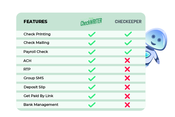 Looking For An Alternative To Checkeeper Give Online Check Writer a Try