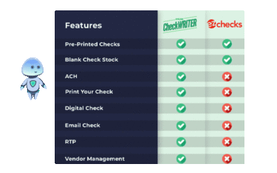 Why OnlineCheckWriter.com is a Better Alternative for EZ Checks?