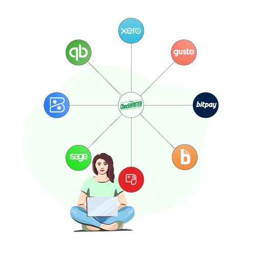 Integration with Banks and Accounting Software