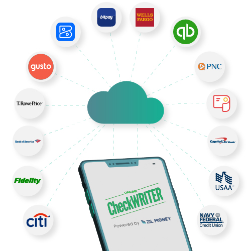 Accounting Softwares Integration