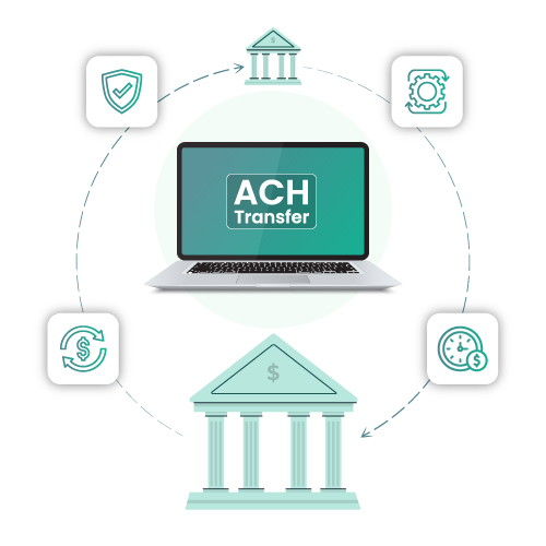 Secure, Swift, Simple, Embrace ACH Transfer Online Set One Time/Recurring