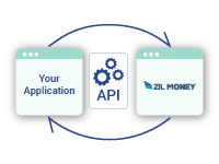 The Platform Offers API Solution to Build Your Way