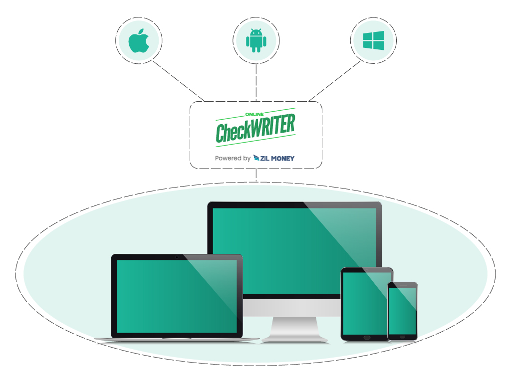 Illustration of Various Digital Devices Displaying a Cross Platform Support Interface, Including a Laptop, Tablet, and Smartphone, All Are Represents Accounting Software Integration