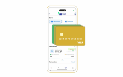 Restaurant Employee Cards