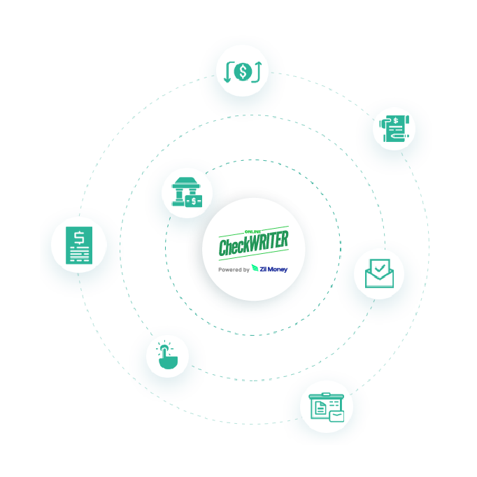 Illustration showing OnlineCheckWriter.com – Powered by Zil Money at the center with multiple connected accounting and payment features.